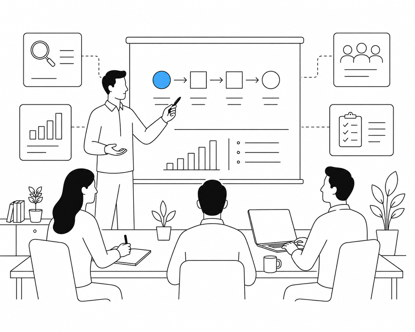 Lean Six Sigma Yellow Belt/ Problem Solving Workshop