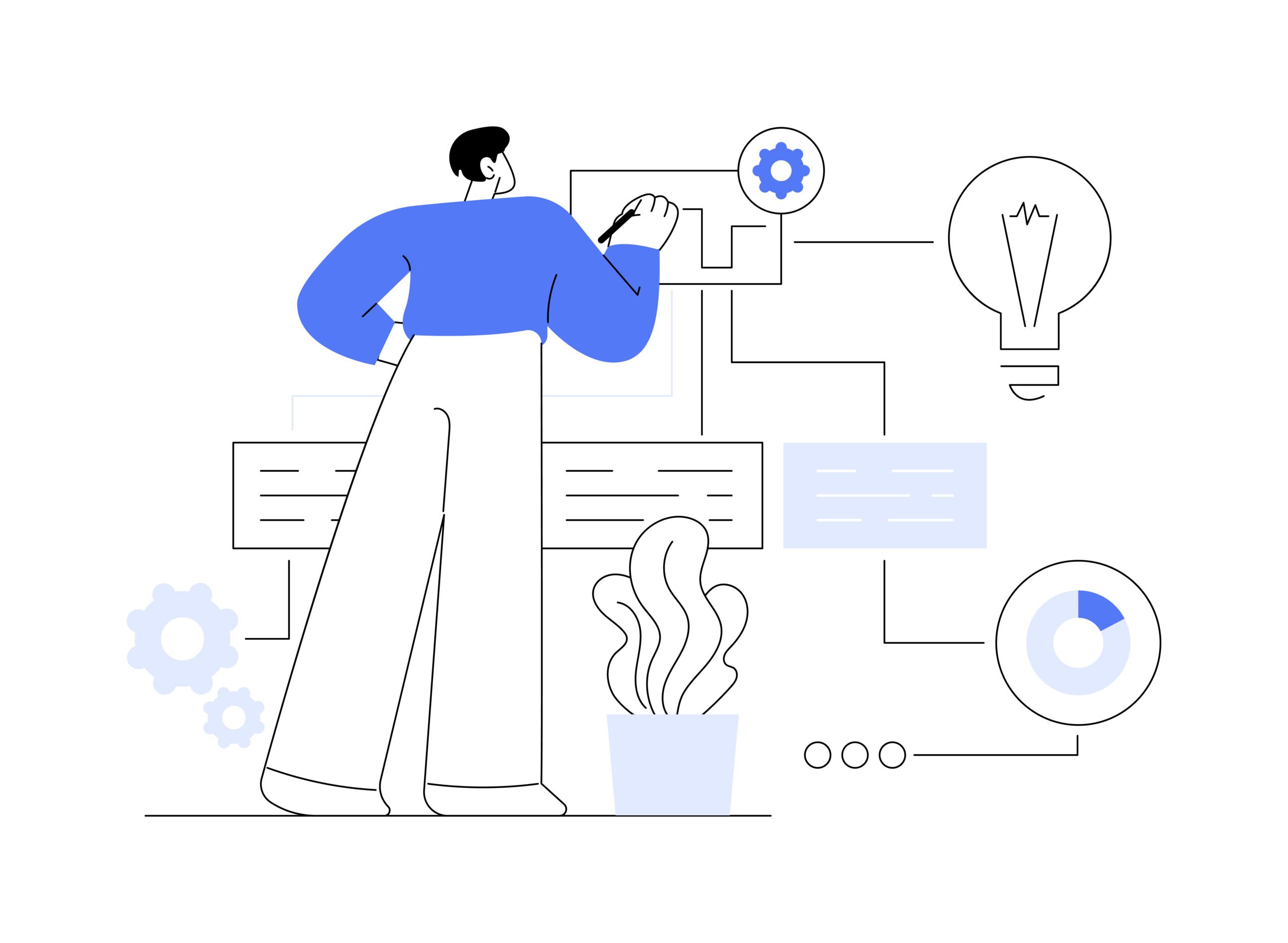 Process Optimization and Decision Making Bundle