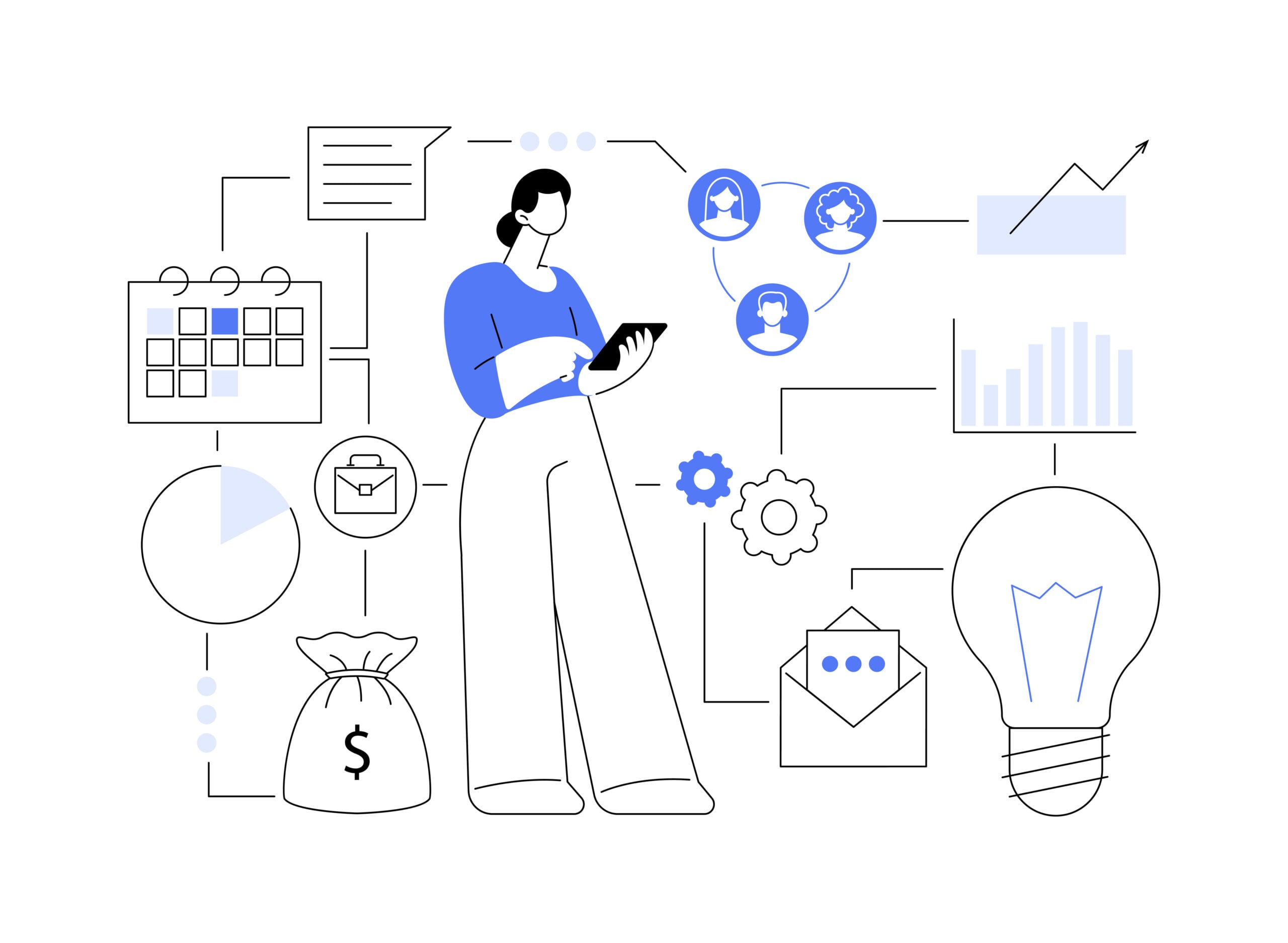 Business Excellence Leadership Bundle