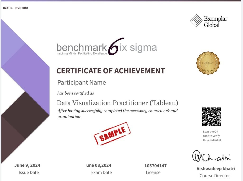 Data Visualization Practitioner (Tableau) - Benchmark X 360